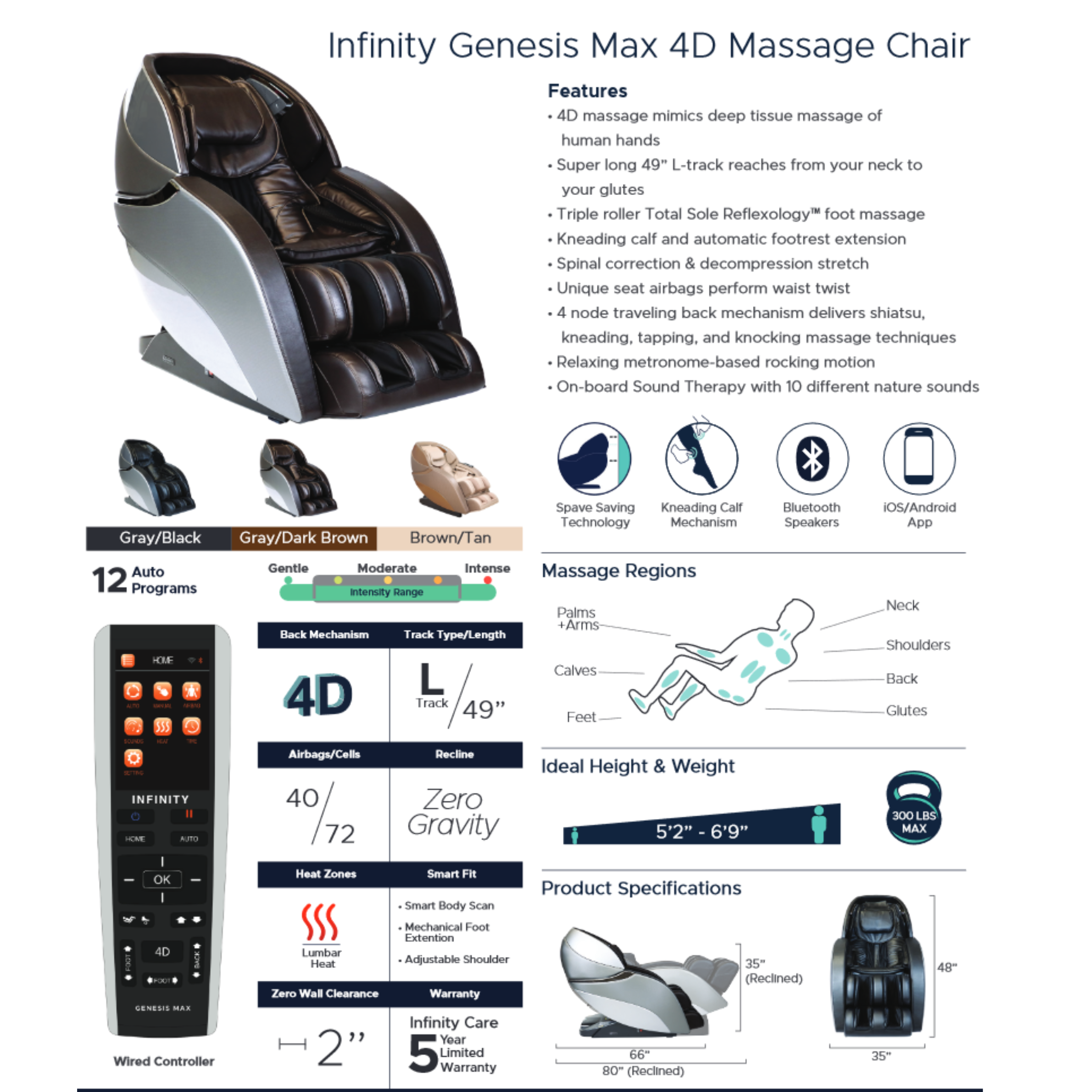Infinity Genesis Max 4D Massage Chair